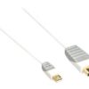Bandridge - Mini DisplayPort adapter kabel - 2,00 m