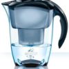 BRITA - ELMARIS WATERFILTERKAN
