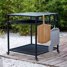OONI - Tafel